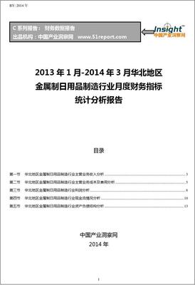 2013-2014年3月華北地區金屬制日用品制造行業財務指標月報