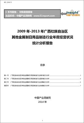 2009-2013年廣西壯族自治區其他金屬制日用品制造行業經營狀況分析年報