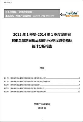 2012-2014年第一季度湖南省其他金屬制日用品制造行業財務指標分析季報